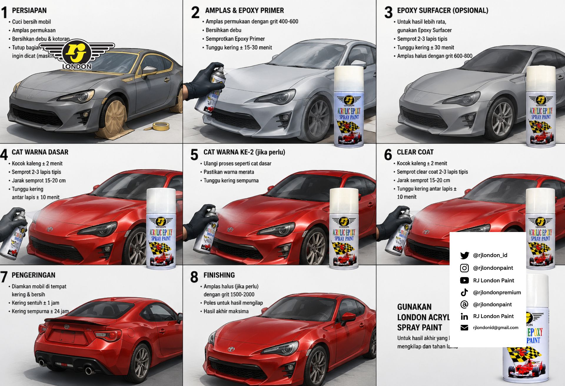 Cat Ulang Body Mobil Pakai Cat Semprot, Bisa? Ini Panduan Lengkapnya